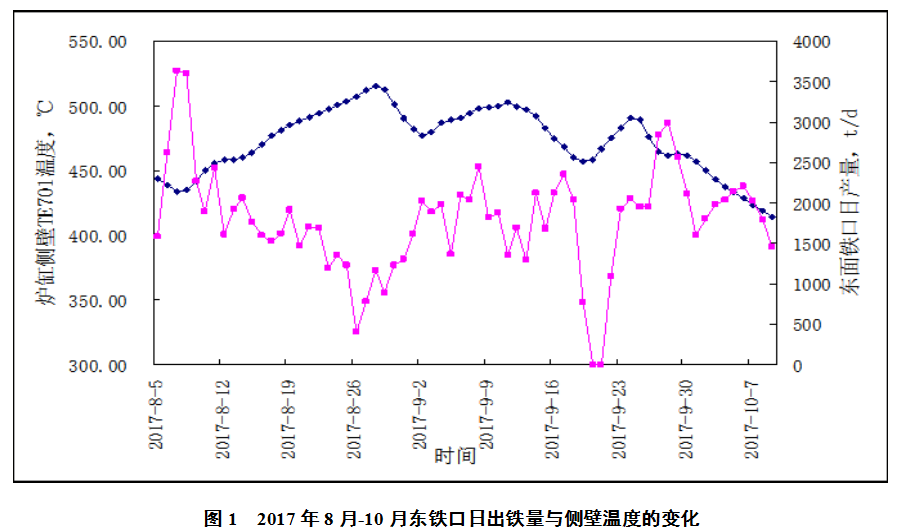 1635198833997754.png image.png