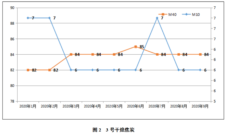 1635198853365477.png image.png