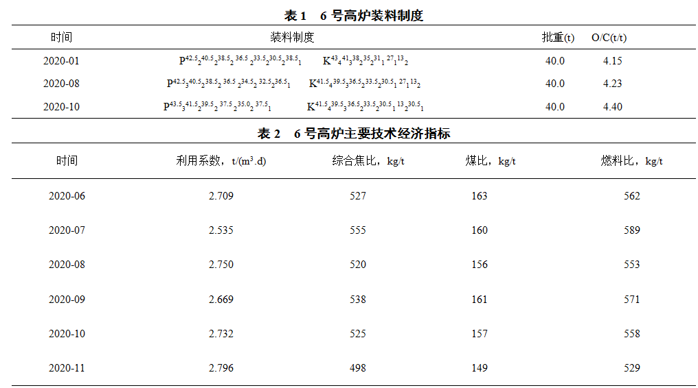 1635705203416625.png image.png