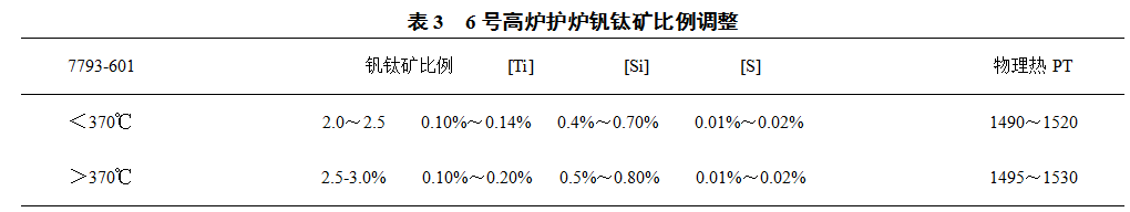 1635705222542433.png image.png