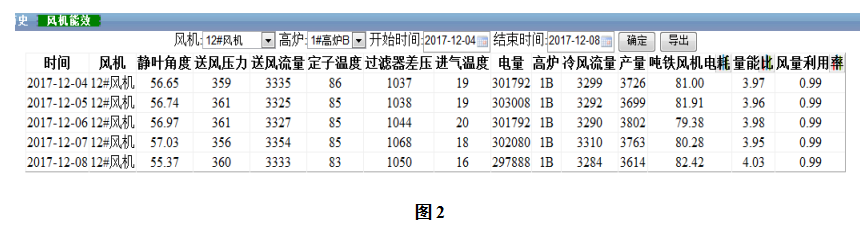 1635705800528152.png image.png