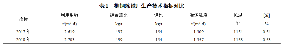 1636393279311191.png image.png