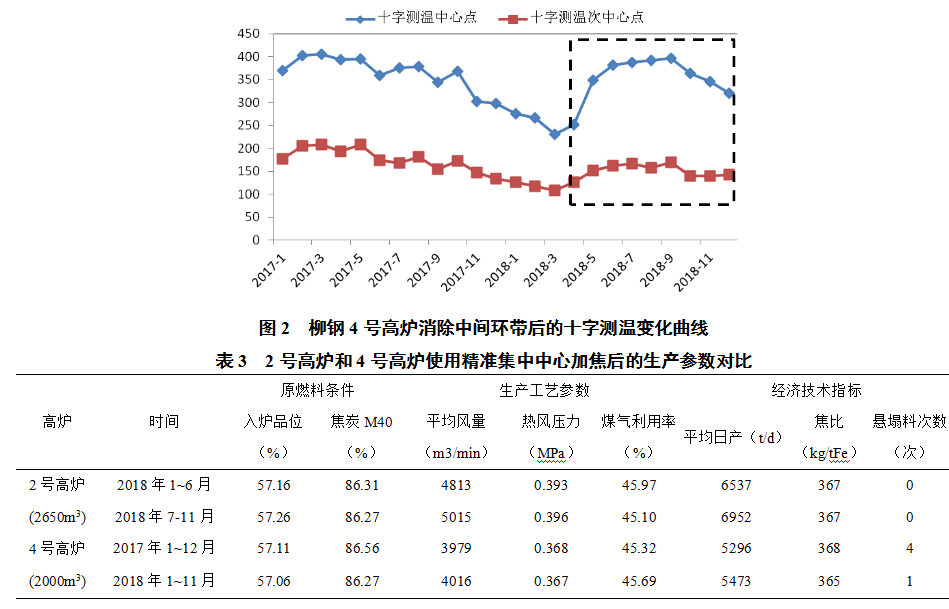 1636393382832617.png image.png