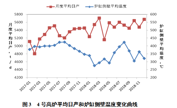 1636393393524074.png image.png