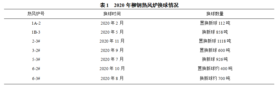 1636393535887745.png image.png