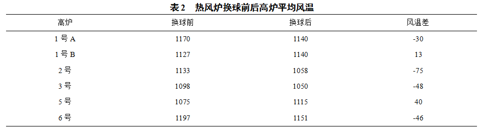 1636393561164457.png image.png