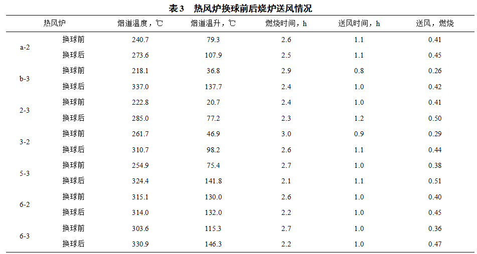 1636393580657481.png image.png