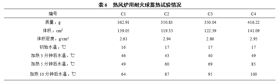 1636393662281801.png image.png