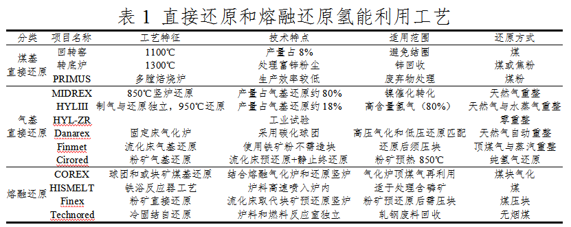 1637529635823963.png image.png