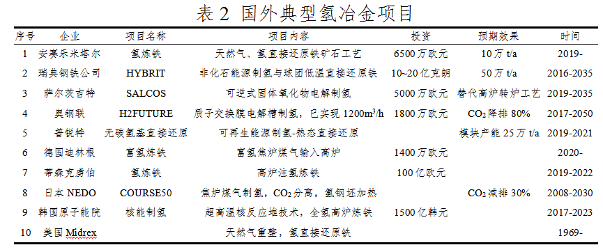 1637529666473118.png image.png