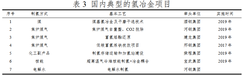 1637529684254029.png image.png