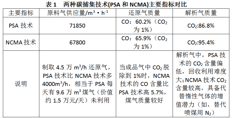 1637530313980062.png image.png