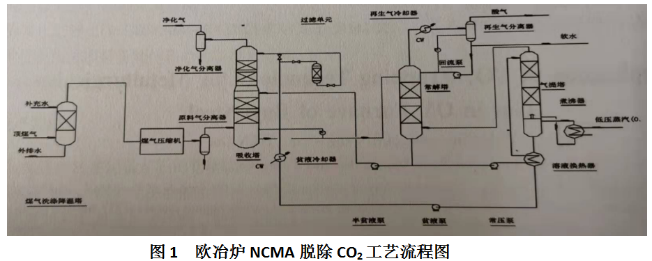 1637530358800272.png image.png