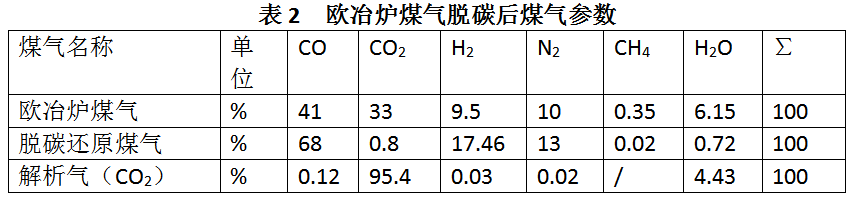 1637530406942890.png image.png