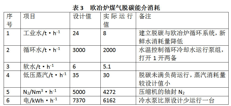 1637530436609925.png image.png