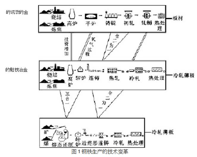 1637531124649988.png image.png