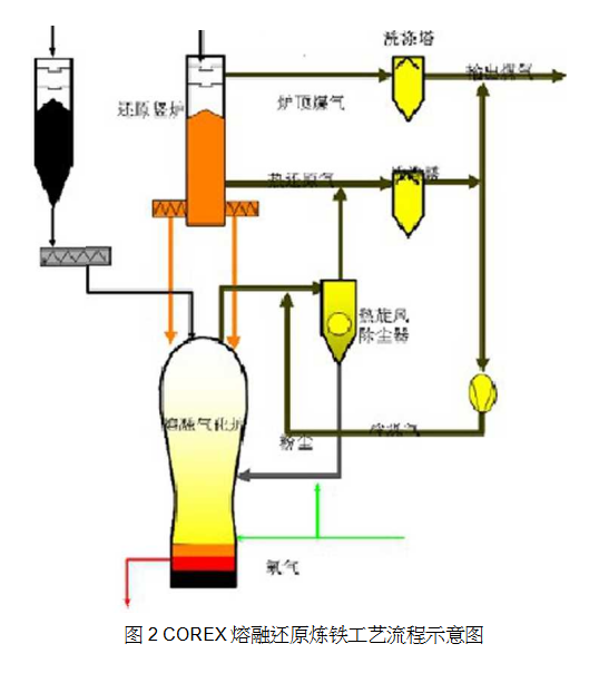 1637531147883539.png image.png