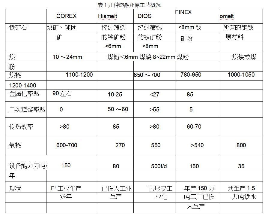 1637531242502294.png image.png