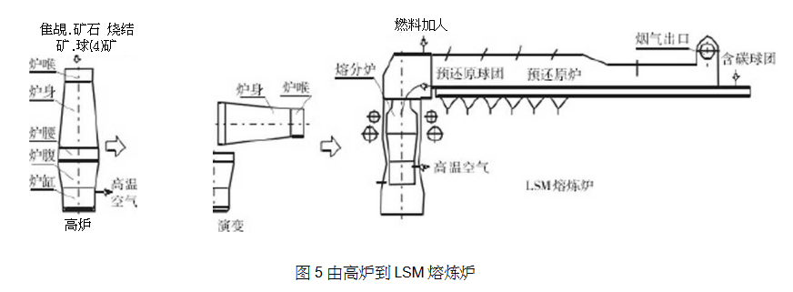 1637531258412879.png image.png