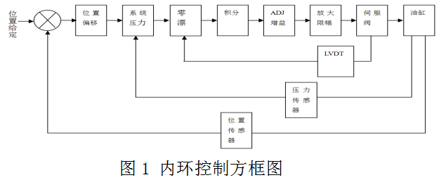 1637533076882023.png image.png