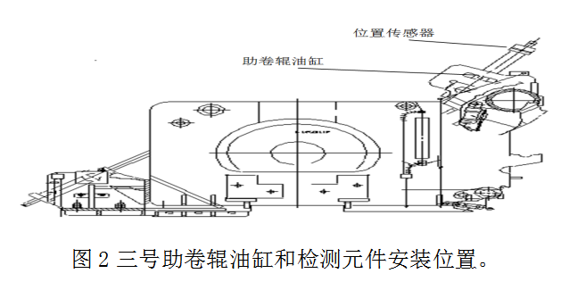 1637533091327788.png image.png