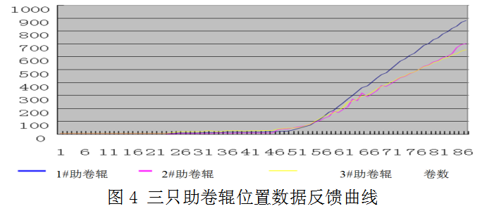 1637533174656515.png image.png