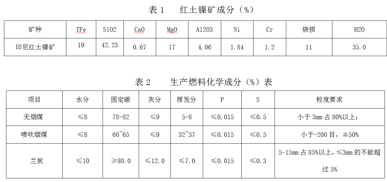 1637533487302534.png image.png