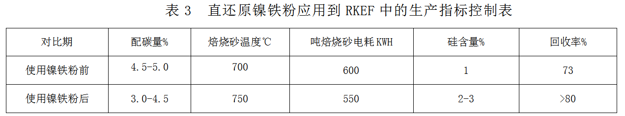 1637533504337741.png image.png