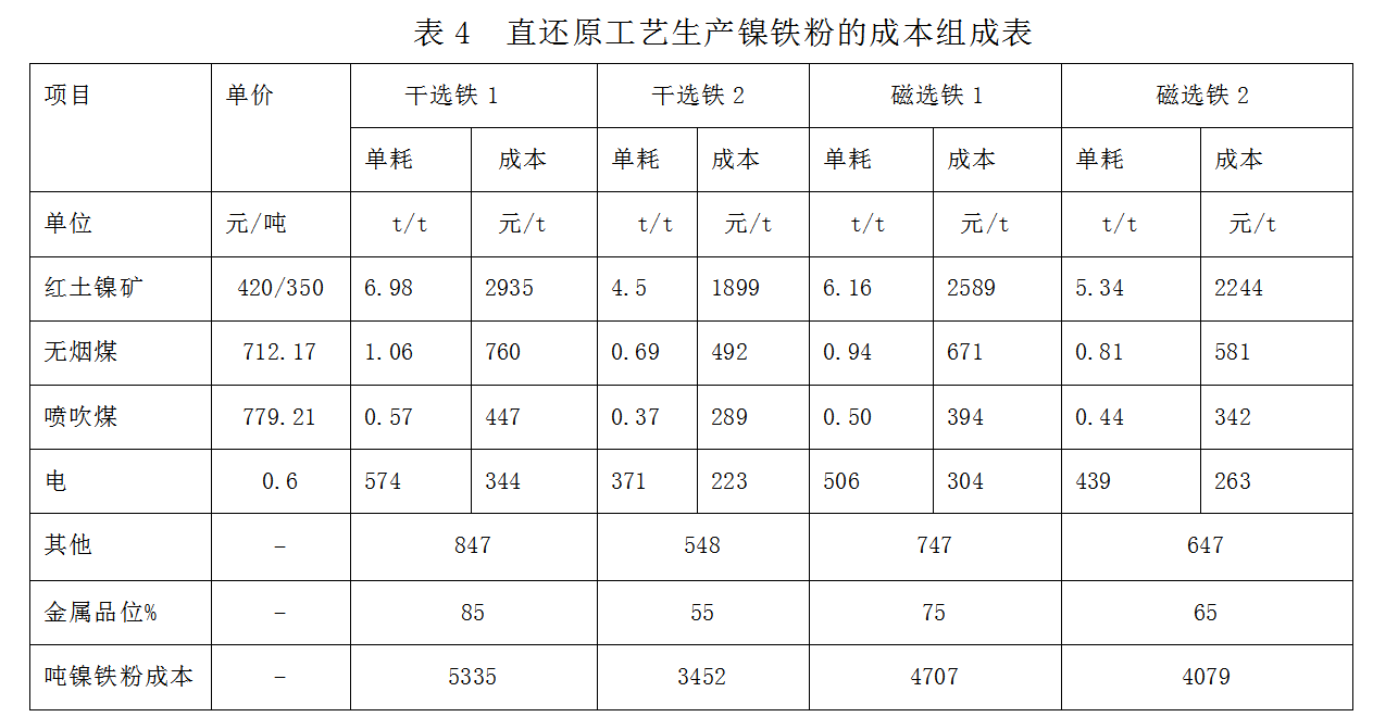 1637533532915482.png image.png