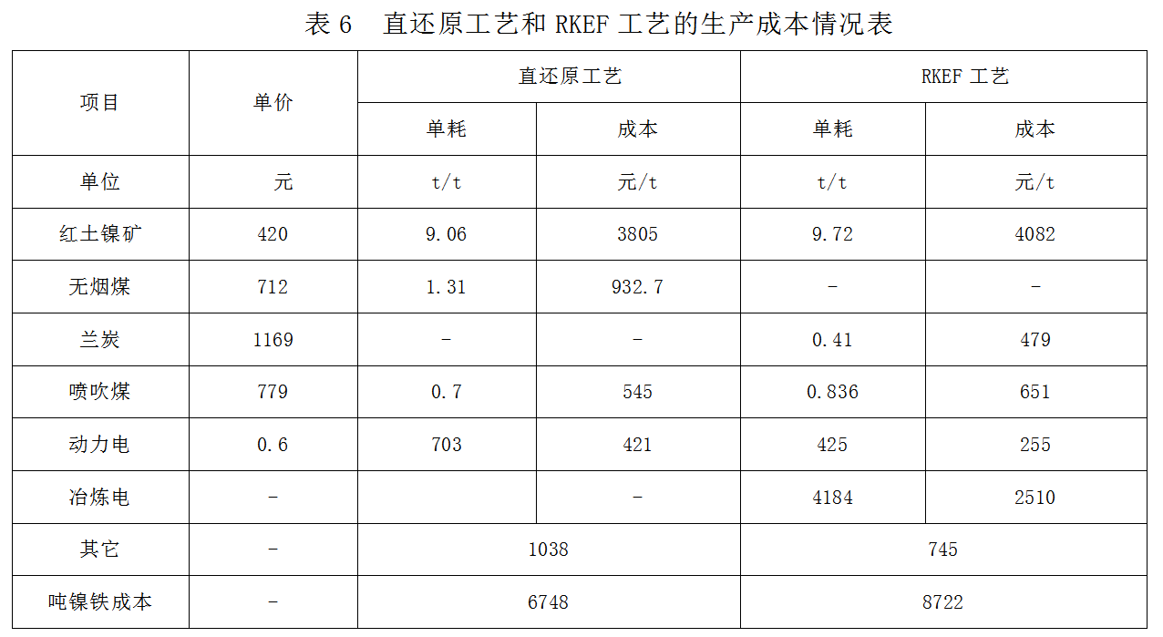 1637533608933782.png image.png