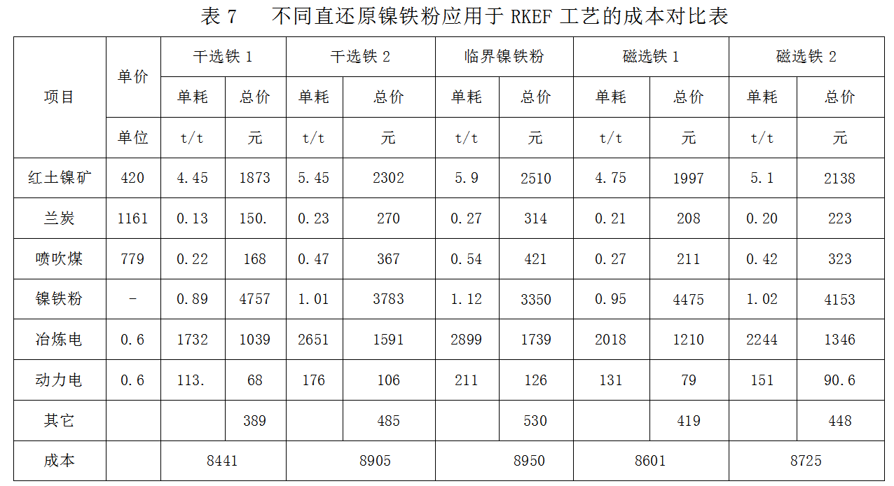 1637533654945375.png image.png