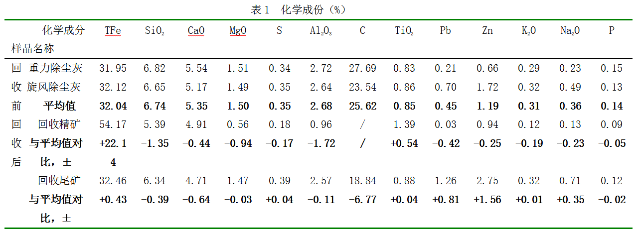 1637534419662929.png image.png