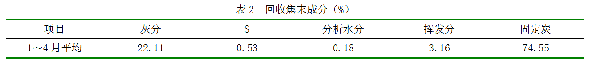 1637534458979050.png image.png