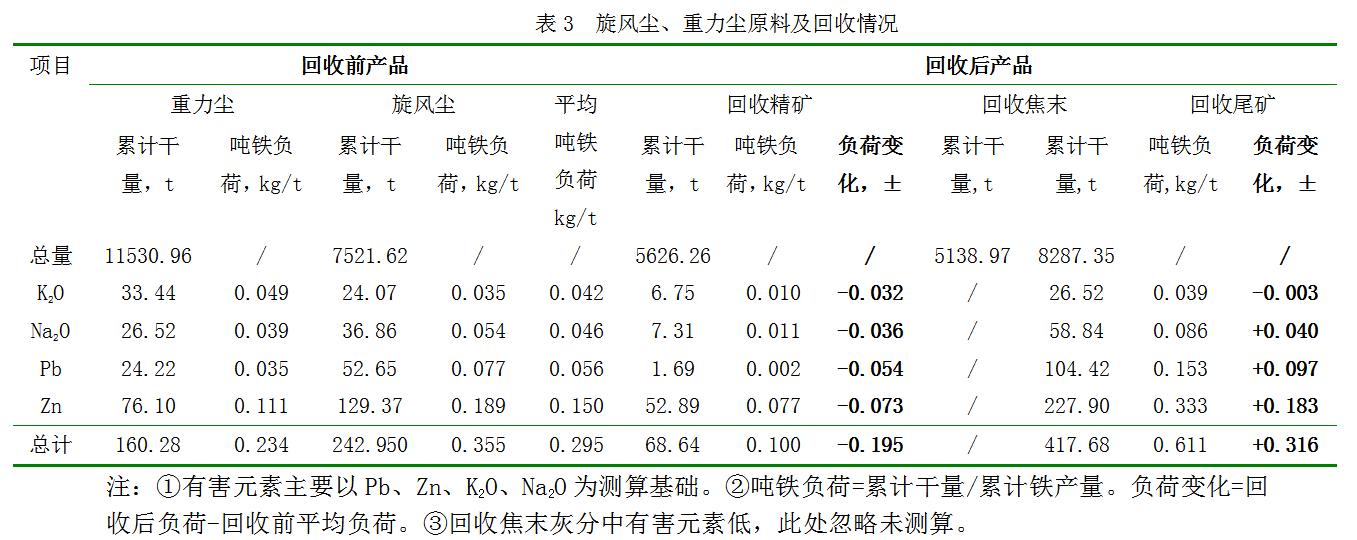 1637534494908678.png image.png