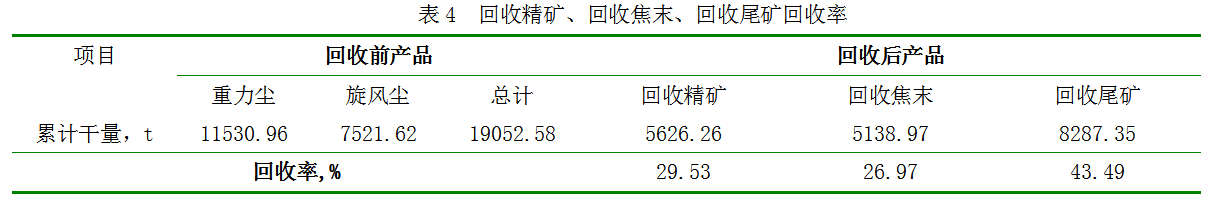 1637534506877092.png image.png