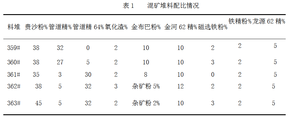 1637534851545463.png image.png