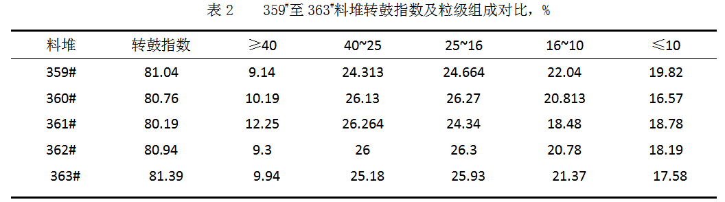 1637534905425593.png image.png