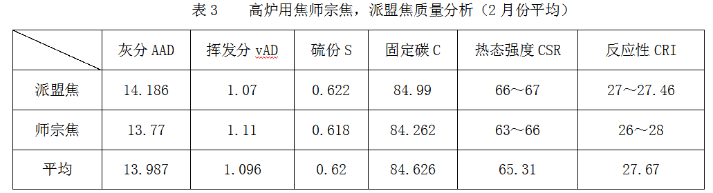 1637534938170961.png image.png