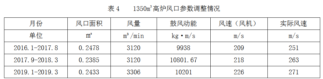 1637534994985970.png image.png