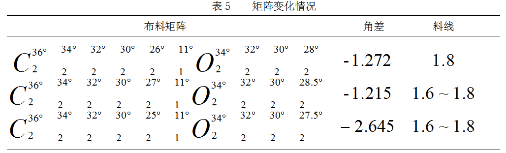 1637535035231427.png image.png