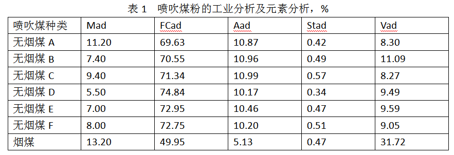 1637708886385127.png image.png