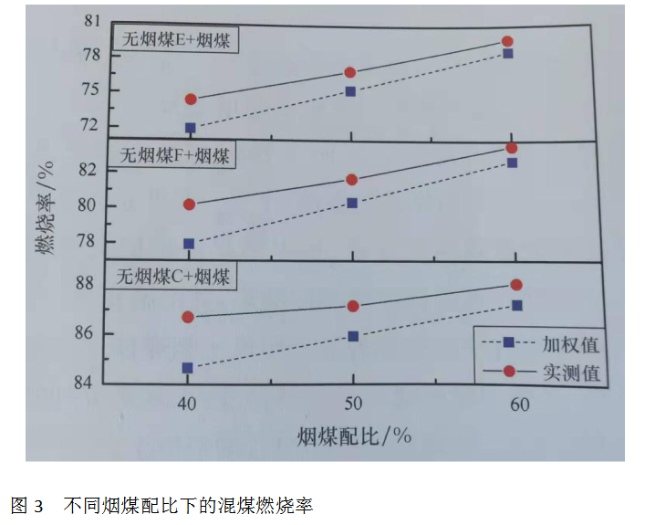 1637708929758243.png image.png