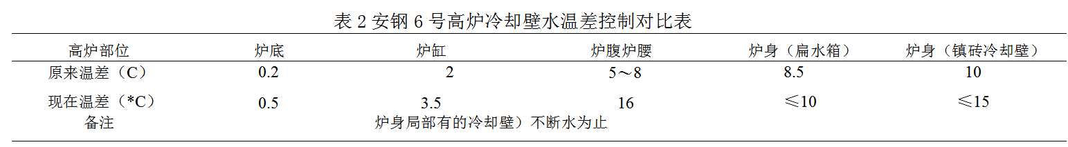 1637869133965268.png image.png