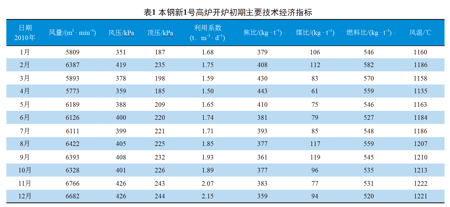 1637869291225514.png image.png