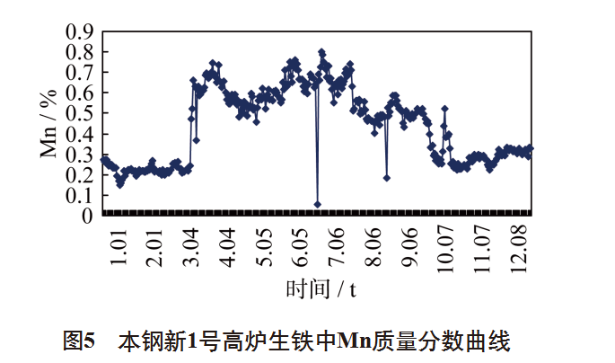 1637869379857240.png image.png