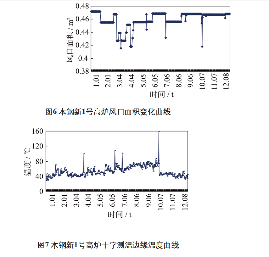 1637869401618321.png image.png