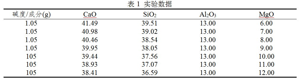 1638403445440683.png image.png