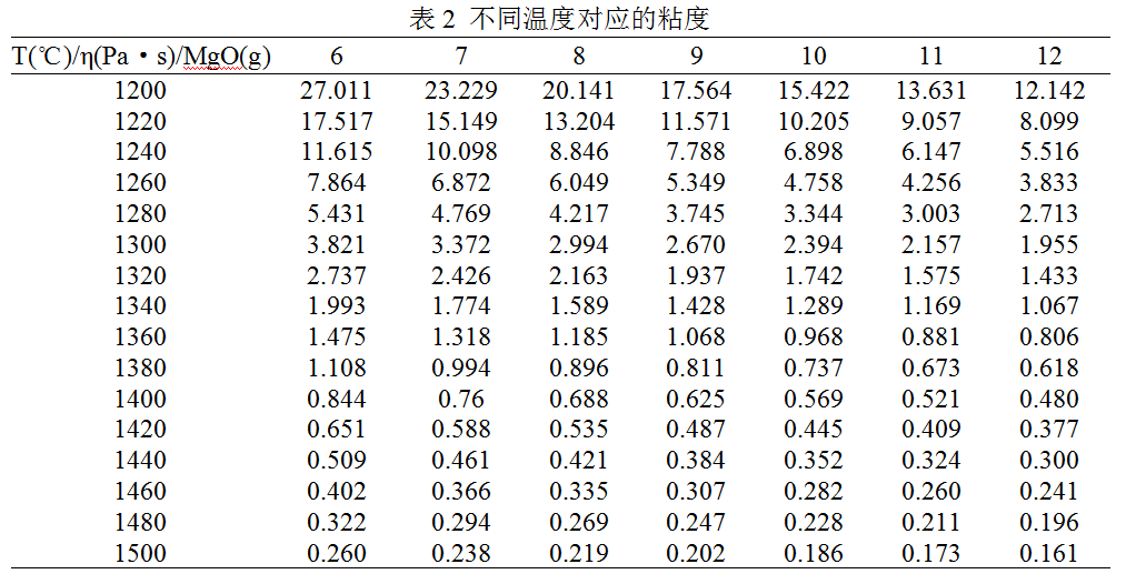 1638403519395732.png image.png