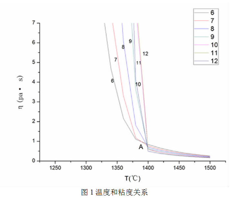 1638403569136044.png image.png