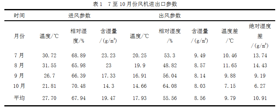 1638403957591064.png image.png